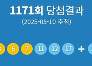 제1171회 로또 당첨번호 '3·6·7·11·12·17'번…1등 당첨 지역 어디?