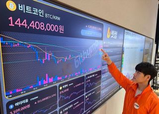 글로벌 무역 무역 긴장 완화 기대감에…도지코인 21% 급등