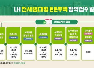 LH, 12일부터 전세임대형 든든주택 청약 접수 시작