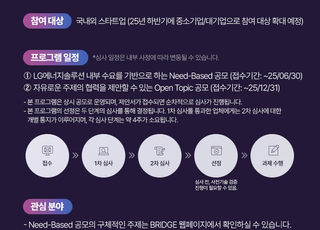LG에너지솔루션, 오픈 이노베이션 본격화…‘OSS’로 글로벌 협력 시동
