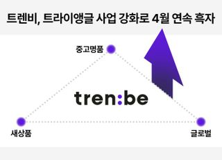 트렌비, 4월도 흑자 달성…"중고 비즈니스 성장 가속화"