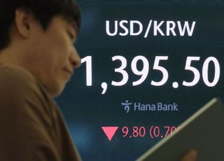약달러에 '환헤지 ETF' 주목…"현재 환율 약세 일시적일 수 있어"