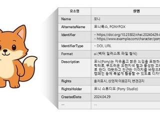 TTA, 캐릭터 저작물 공정사용 위한 메타데이터 표준화 추진