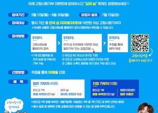 제6회 섬의 날 기념 고향사랑기부 이벤트 진행