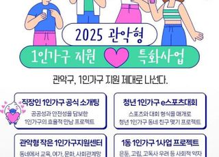 서울 관악구, 1인가구 지원 위한 독창적 프로그램 운영