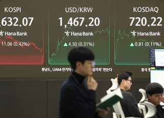 [시황] 일시적 관세 휴전? 코스피 2600대 강보합 마감…CPI 주목