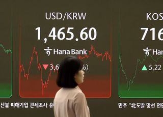 [시황] 쉬어가는 코스피, 2620대 마감…PPI 지수 주목 