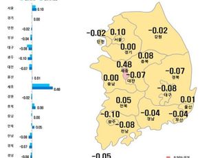 세종 아파트값 0.48%↑, 5주 연속 상승…서울도 오름세 지속