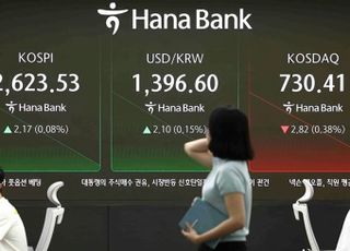 <span class="ql-cursor">﻿</span>[시황] 코스피 2620선 정체 등락 반복…"지수 방향성 부재한 하루 될 듯"
