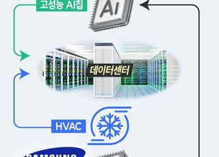 삼성, 플랙트 인수하며 구상한 그림은 따로 있다?