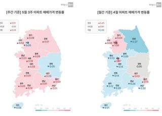 [주간부동산시황] 서울 아파트값 약세, 0.05% 하락…세종은 0.18% 상승