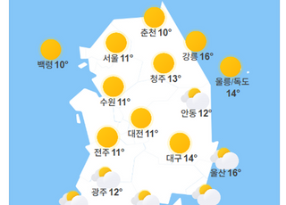 [내일날씨] 나들이 하기 좋은 날씨…서울 낮 최고 20도