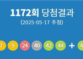 제1172회 로또 당첨번호 '7·9·24·40·42·44'번…1등 당첨 지역 어디?