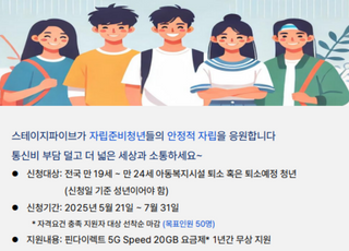 스테이지파이브, 자립준비청년에 ‘Speed 20GB’ 요금제 1년간 무상 지원
