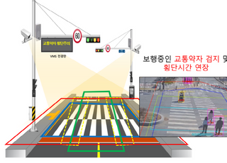 파주시, 교통약자 통행 잦은 횡단보도 5곳 ‘스마트 횡단 시스템’ 설치