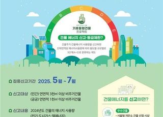 [5월 22일(목) 오늘, 서울시] '건물에너지 신고·등급제' 운영