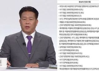 ‘기호8’ 송진호, 알고보니 전과 17범...사기 혐의만 12번