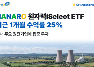 NH아문디 ‘HANARO 원자력iSelect’ 1개월 수익률 25%
