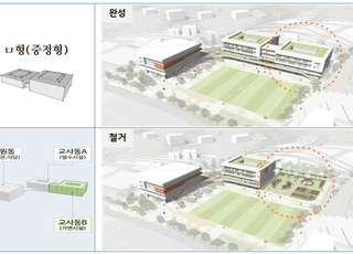 '학교 건물의 탄력적 변화'…경기도교육청, '하이브리드 미래학교' 도입