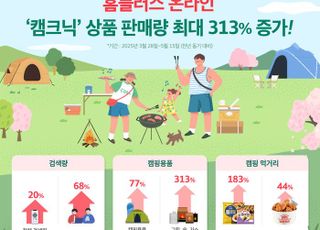 홈플러스, 캠크닉 상품 온라인 판매량 최대 313% '쑥'