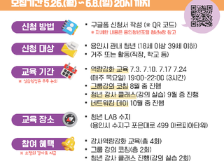 [용인 소식] '청년부캐 도전프로젝트' 참여 예비강사 모집