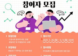 서울 영등포구, 근무시간 선택 가능한 청년 공공일자리 참여자 모집