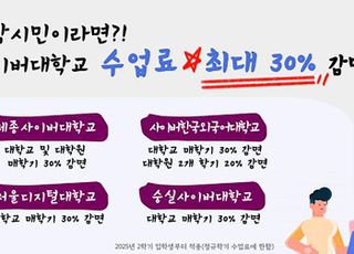 성남시, 사이버대학 4곳과 수업료 감면 협약