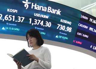 [시황] 美훈풍에 코스피 2680선 돌파…삼전·하이닉스 강세 