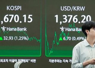 [시황] 반도체·2차전지株 강세, 코스피 2670선 탈환…엔비디아 실적 주목 