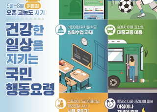 인천시, 여름철 고농도 오존 취약 시기…집중 관리 대책 마련