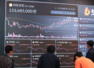 신고가 찍은 비트코인..."조정 온다"vs"매도세 미미"