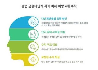 "강남 깔세 사무실서 불법 다단계"…서울시, '사기주의보'