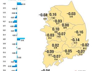 서울 아파트값 17주 연속 상승…세종은 오름폭 주춤