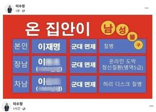 “이재명과 아들들, 남성불구” 가짜뉴스 퍼트린 이수정