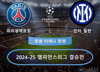 ‘끝판왕 가리자’ 결승서 맞붙는 PSG vs 인터 밀란 [팩트체크]