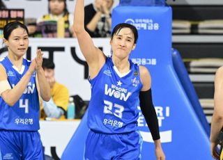 우리은행 김단비, 4년 연속 WKBL ‘연봉 퀸’