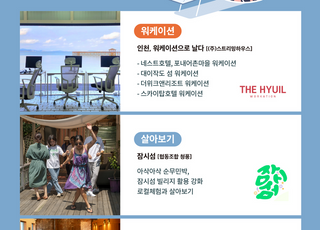 인천시, 체류형 관광상품 공모전…3개 특색 콘텐츠 선정