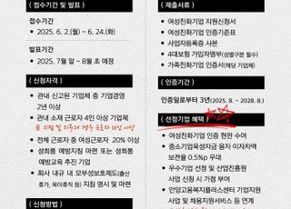 안양시, '안양형 여성친화기업' 공개모집…이달 24일까지 신청
