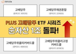 "밸류업 기대 고조"…한화자산운용, PLUS 고배당주 시리즈 순자산 1조 돌파