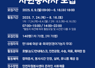 인천시, APEC 국제회의 자원봉사자…140명 공개 모집