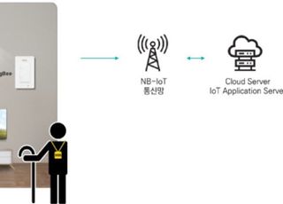 서울 구로구, 고독사 막는 '사물인터넷 조명 스위치' 사업 추진