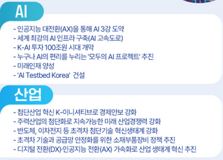 'AI 반도체 강국' 갈 길 구만 리...국내 법안·美 보조금 불투명