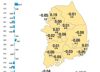 “서울 아파트값 18주 연속 올랐다”, 상승폭도 ‘쑥’…세종은 오름세 둔화