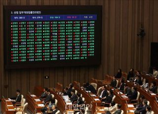 尹정부가 막았던 '쟁점법안'들 살아난다…부작용 우려도
