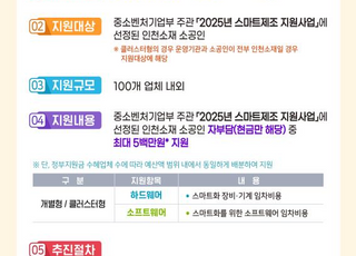 인천 뿌리산업 경쟁력 높인다…스마트제조 지원