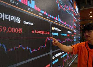 이더리움, 파생 알트 두고 홀로 7% 상승세..."저항대 뚫어야"