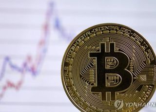 [속보] 비트코인, 11만달러 재돌파…4% 급등