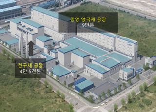 포스코퓨처엠, 전구체도 직접 만든다…공급망 자립 가속