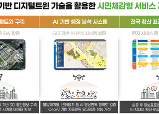 양주시, ‘2025년 드론산업 육성 지원사업’ 공모 최종 선정