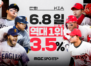 8일 한화·KIA 맞대결, KBO 정규시즌 시청률 역대 1위